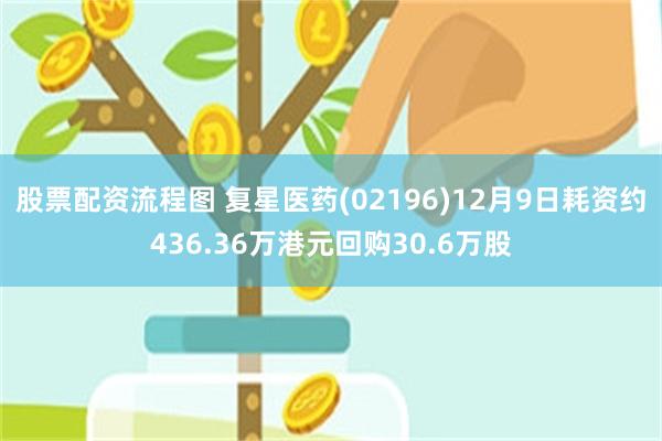 股票配资流程图 复星医药(02196)12月9日耗资约436.36万港元回购30.6万股